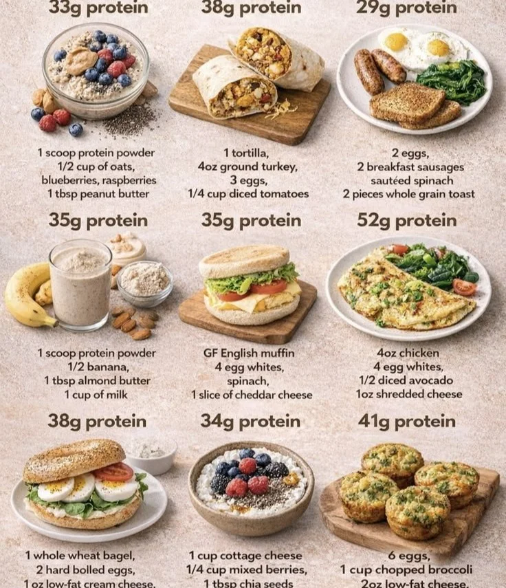 10-Minute High-Protein Breakfast Ideas