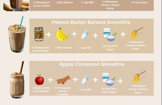 Breakfast Smoothie 4 Colorful and nutritious breakfast smoothie in a glass with fruit and green toppings.